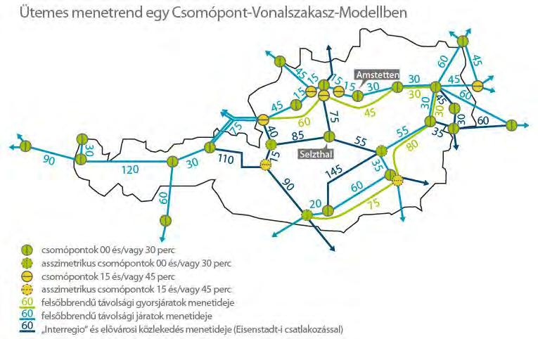 1 NAGYTELJESÍTMÉNYŰ VASÚTHÁLÓZAT ÁTALAKÍTÁ- SÁRÓL SZÓLÓ JAVASLAT 1.