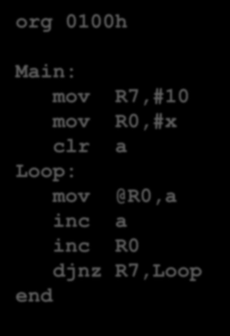 inc) DSEG at 020h x: DS 10 CSEG at 0000h jmp main