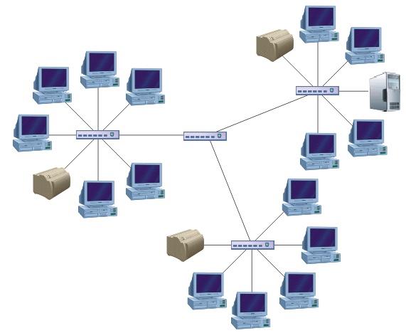 Ethernet fejlődése 2017. 03. 21.