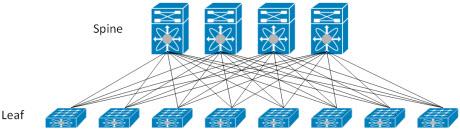Ethernet Gerinc Levél 2017. 03. 21.