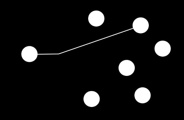 Üzenetszórás Unicast Broadcast Multicast 2017.
