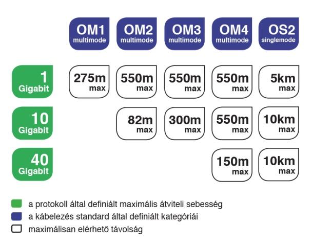 MMK-Informatikai