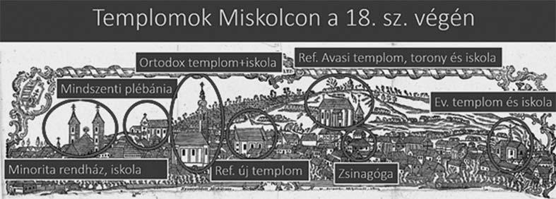 maga a közösség, a hitközség, a Judengemeinde, amely egyszerre vallási és önszerveződő világi-szociális intézmény.