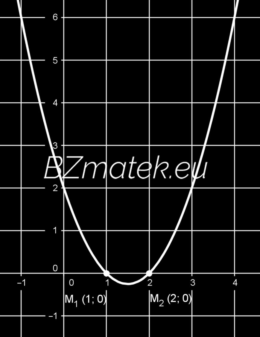 b) x 3x + = 0 Alakítsuk teljes négyzetté az egyenlet bal oldalát a következő módon: x 3x + = (x 3 ) 9 4 + = (x 3 ) 1 4 Az egyenlet tehát felírható a következő alakban is: (x 3 ) 1 4 = 0.