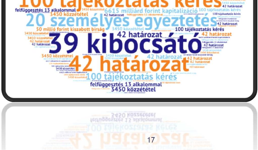 kibocsátók