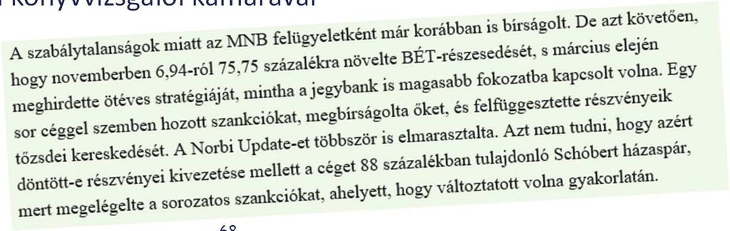 Új kibocsátói felügyelési irányelvek A szolgáltató és a látható MNB Folyamatos felügyelés eszköztárának teljes kihasználása és jogsértés észlelése esetén