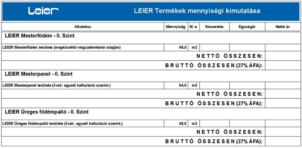 Födémek a Födém és Tárgy eszközzel létrehozott födémek a listázás során eltérően működnek.