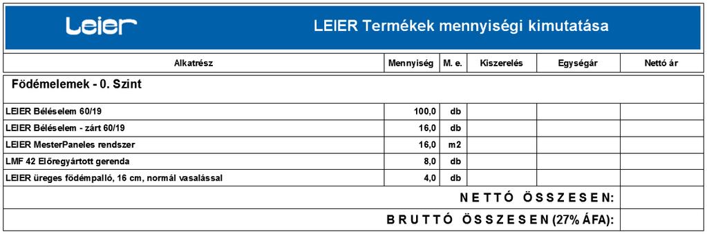 alapján becsüli a költségeket. Az ár ebben az esetben csak irányadó.