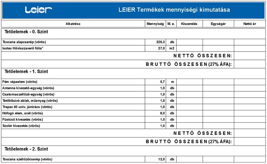 Tetőfelületek és tetőfedő kiegészítő elemek listázása a Leier betoncserép rétegrendekkel ellátott tetők esetében program a tető területe alapján becsüli meg a Leier alapcserepek darabszámát.