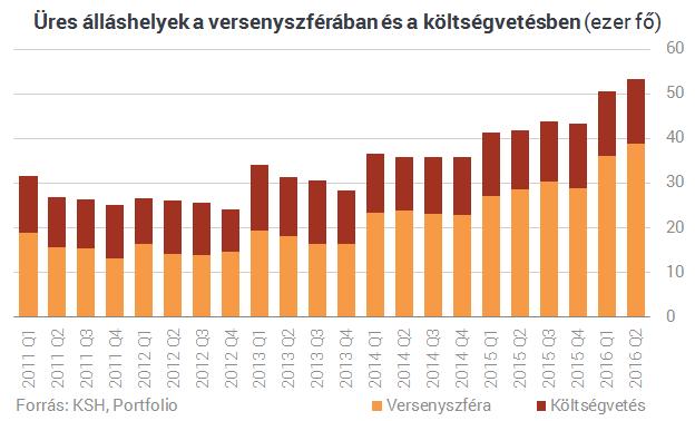 I. Amivel a HR-szakma foglalkozik 2017-ben De miért?