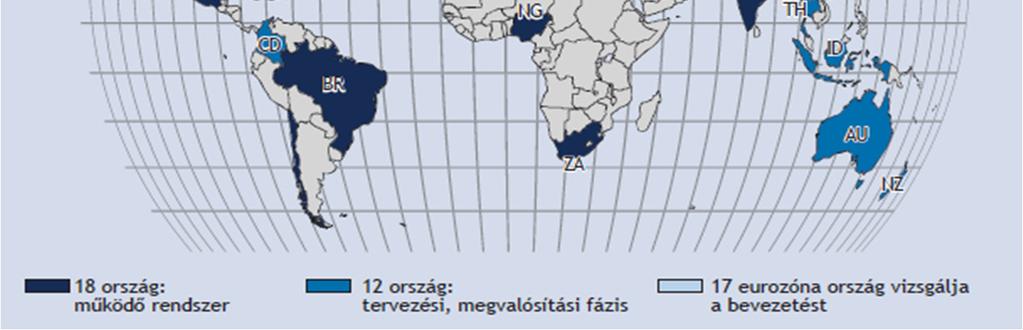 azonnali rendszerek fejlesztése A fejlett pénzforgalmú országok többségében