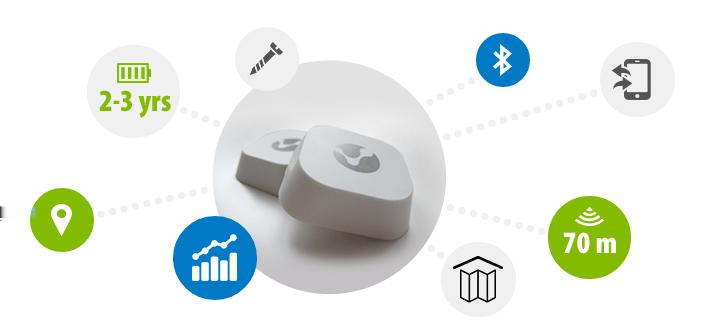 indoors Bluetooth alapú megoldások Beltéri helymeghatározó rendszer felhasználási esetek nélkül Létező gyártók