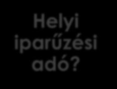 Vagyoni típusú adó Építményadó Telekadó