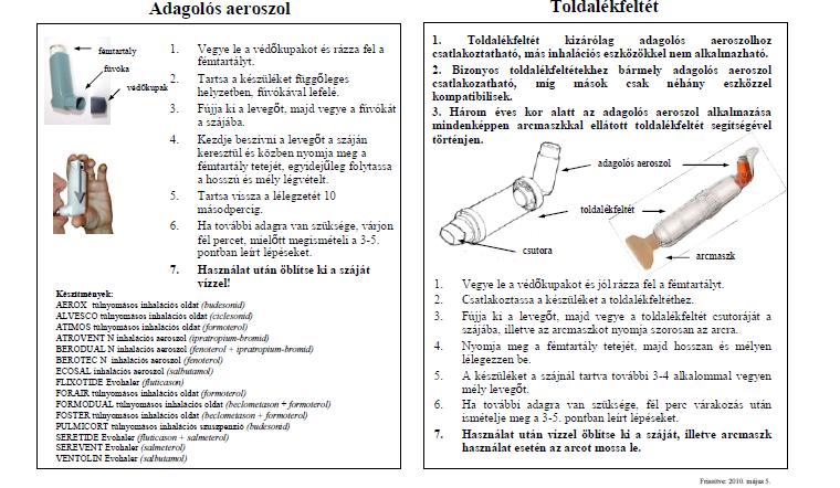 : fejfájás), orlistat)