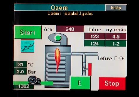 - A kis tűztérméret következtében nem valósulhat meg az NOx szegény tüzelés.