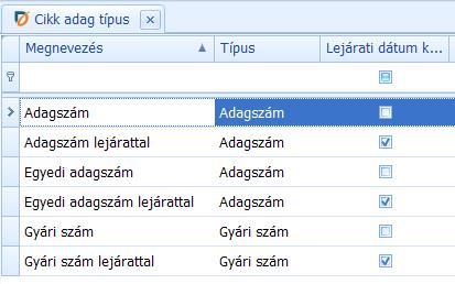 A gyári számok és adagszámok mozgásait teljes körűen rögzíti a rendszer, így bármikor lekérhető, hogy egy adott gyári számmal, vagy adagszámmal mi történt a vállalatunknál. A rendszer 3.