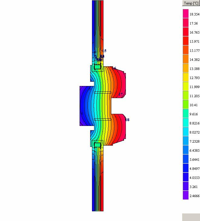 A képen a hőmérsékletek és az izotermák vannak megjelenítve a vízszintes osztó elem függőleges metszetében, a belső szárnyon.