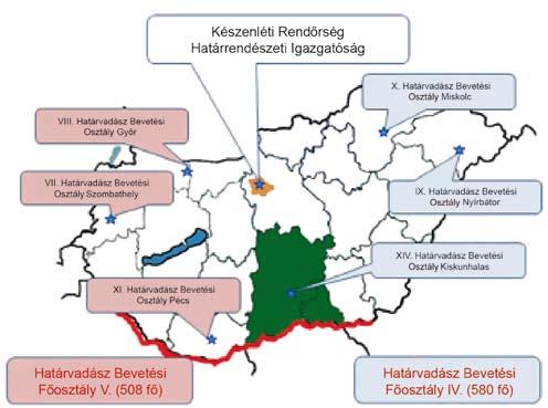 A rendőrség vezetésirányítási rendszerének sajátosságai 141 Augusztus végén a magyar szerb határszakaszra naponta több ezer illegálisan érkező személy ügyének intézése, a személyek elhelyezése,