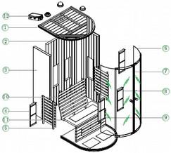 Alkatrészek (Méretek: 1100*1100*2000mm) db 1 Felső panel 1 2 Hátsó panel 1 3 Oldal panel 2 4 Oldalsó fűtőtest 2 5 Oldalsó védőrács 2 6 Elülső üveg 2 Szerelési