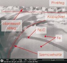 táblázat. A lézerkezelt rétegben meghatározott szemcseméretek FIB- és TEM-képeken mérve Minta d FIB (nm) d TEM (nm) A 386 150-560 B 179 160-360 C 222 100-400 D 250 --- 10. ábra.