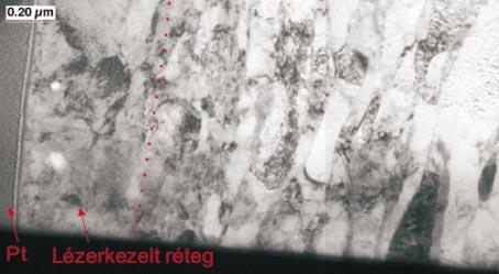 7. táblázat. Grafitarányok BSE-képeken mérve Minta G csiszolat (%) G felület (%) GK (%) A 10,53 6,75 64,1 B 8,92 4,98 55,8 C 9,33 4,97 53,2 D 8,60 6,70 77,9 Köszönetnyilvánítás 14. ábra.
