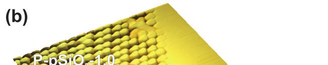 A méréseket (a) a nanoméretű részecskékből