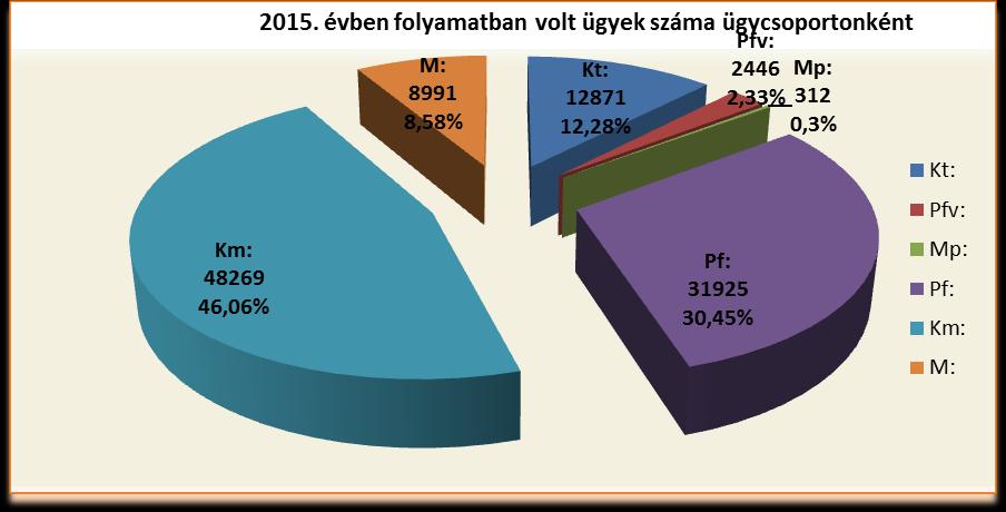 kaliforniai felnőttkorúakról szóló törvények