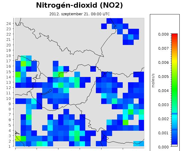 pontja délután, míg a nitrogén-oxid csúcspontja délelőtt van.