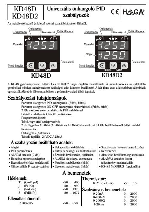 Mellékletek 2.