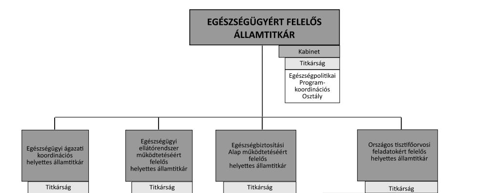 EMMI