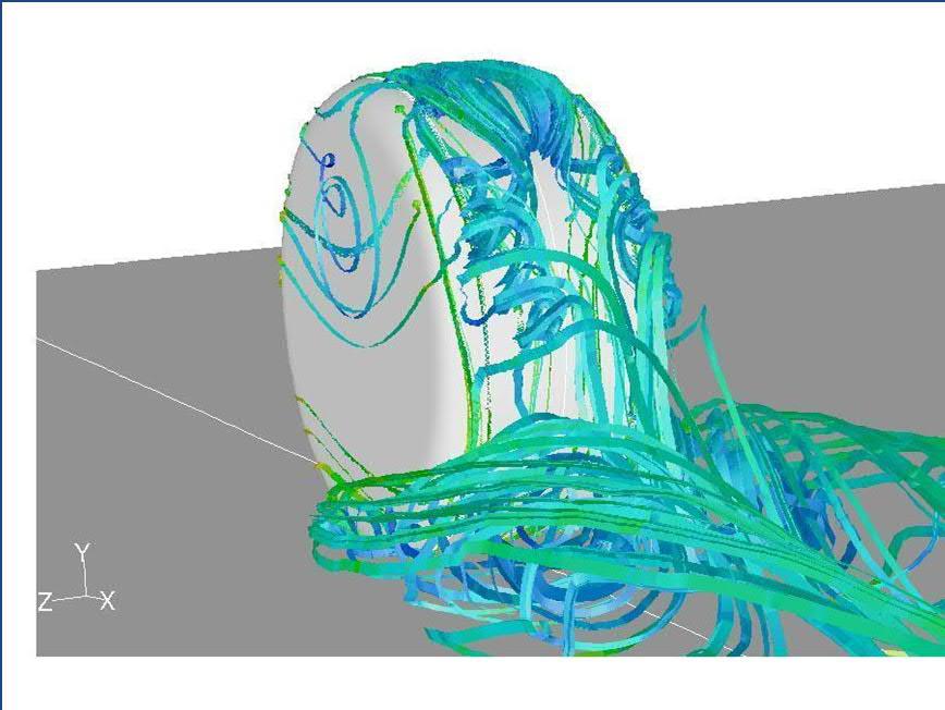 CFD: flow