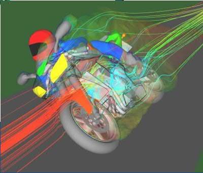 0 rpm n 0