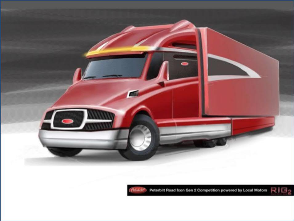 Aerodynamics