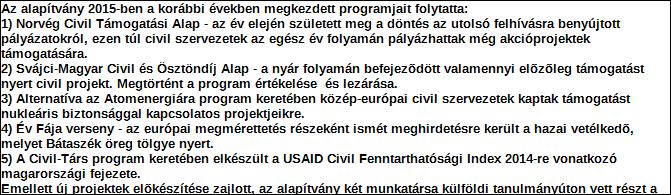 1. Szervezet azonosító adatai 1.1 Név 1.2 Székhely Irányítószám: 1 0 5 6 Település: Budapest Közterület neve: Szerb Közterület jellege: utca Házszám: Lépcsőház: Emelet: Ajtó: 17-19 5 1.