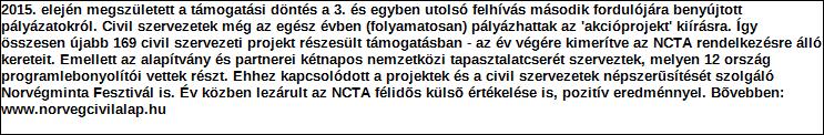 Támogatási program elnevezése: Támogató megnevezése: központi költségvetés Támogatás forrása: önkormányzati költségvetés nemzetközi forrás más gazdálkodó Támogatás időtartama: Támogatási összeg: -