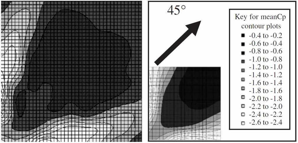 SILSOE-CUBE wind tunnel measurement on-site measurement 9 Richards, P.; Hoxey, R.; Connell, B. & Lander, D.