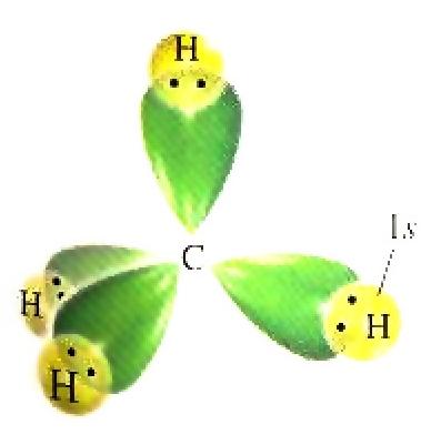 Vegyértékkötés-elmélet (VB) Tetraéder alakú molekulák CH 4