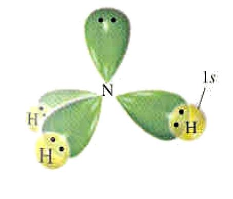 Vegyértékkötés-elmélet (VB) Trigonális piramis alakú molekulák