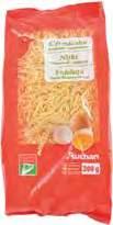 12/ www.auchan.