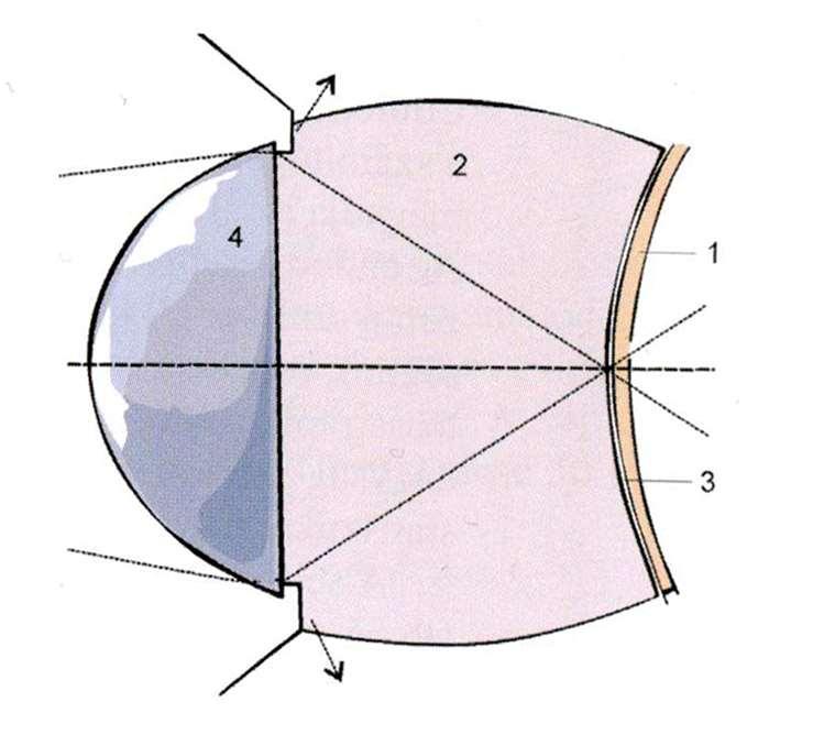 8. ábra.