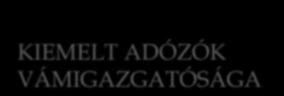 KIEMELT ADÓZÓK