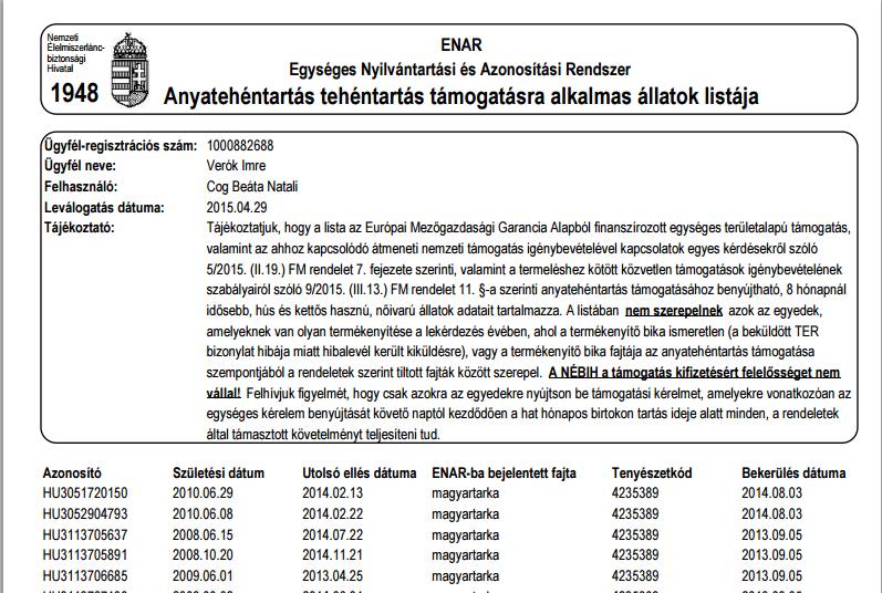 A 1948-Anyatehéntartás támogatásra