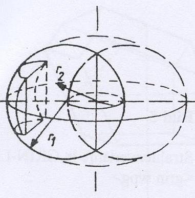 Tórikus