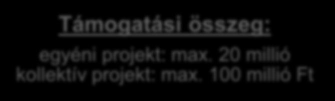 mezőgazdasági esőkár megelőzését szolgáló technológia kialakítása tavaszi fagykár megelőzését szolgáló eszköz, berendezés beszerzése Támogatási keret: 4,72 milliárd Ft Támogatási intenzitás: 60 % -