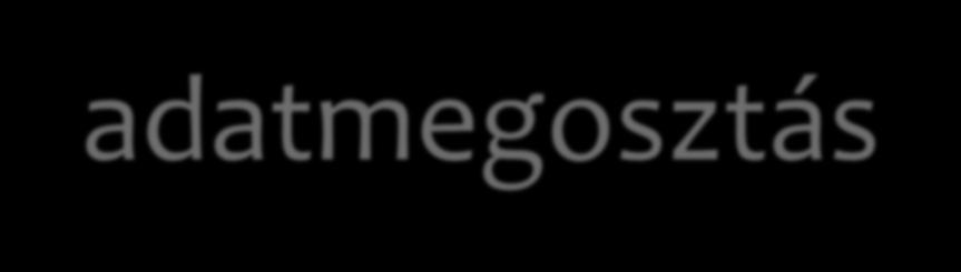 Hatékony on-line adatmegosztás