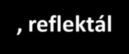 Elemzi a diákok