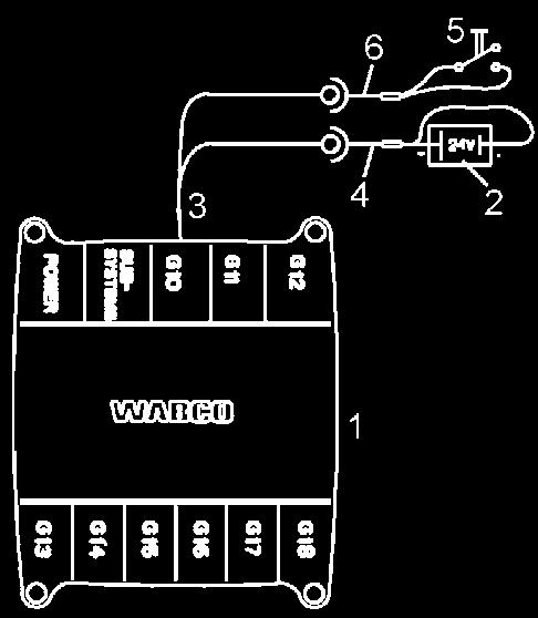 Külső rendszerek A részegységek csatlakozása Akkumulátor tápellátás: Amint megszűnik a tápfeszültség ellátás a vontatótól, a fenti feladatokat egy, a pótkocsiban lévő akkumulátor biztosítja.