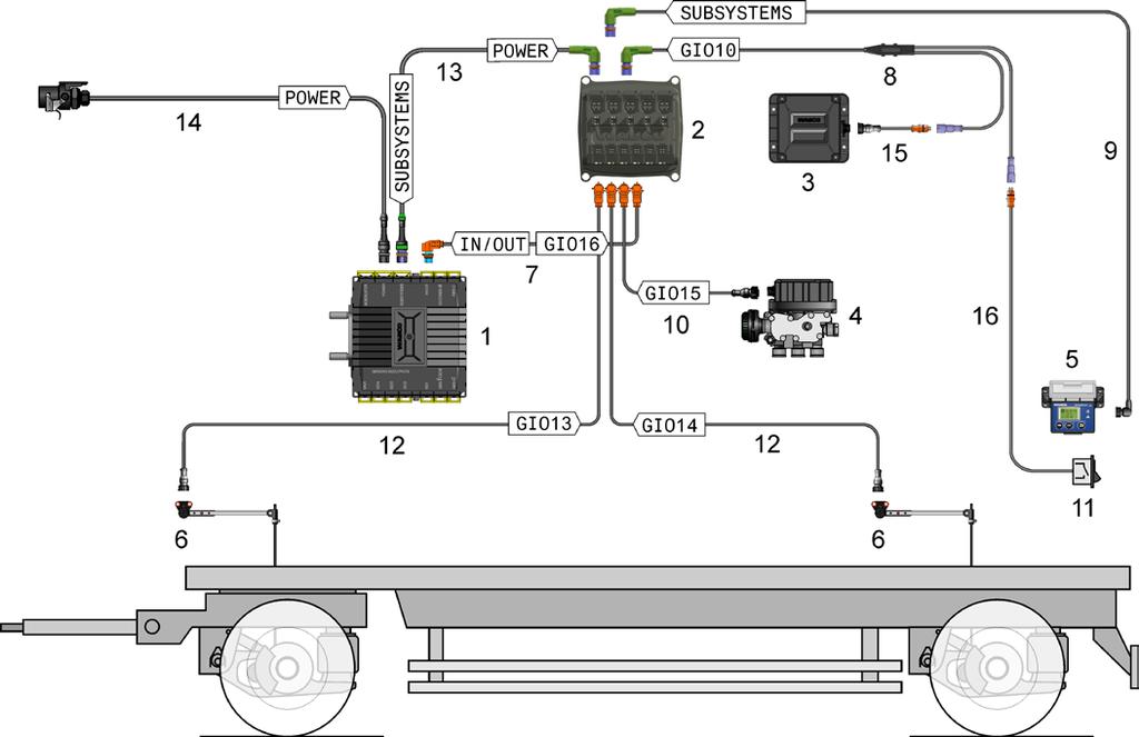 TEBS E ELEKTRONIKUS FÉKRENDSZER PÓTKOCSIKHOZ E0-TÓL AZ E5 VERZIÓIG  RENDSZERLEÍRÁS - PDF Ingyenes letöltés