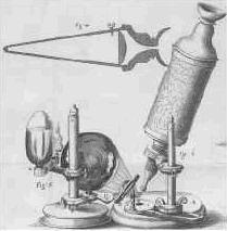 1.1. ábra: Hook mikroszkópjának rajza 1.2.