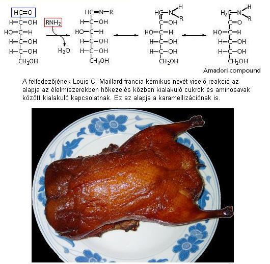 A készáruk jellemzése A keményítőből képződő dextrinek és a cukorból kialakuló karamell-anyagok is hozzájárulnak a termékek aromájához.